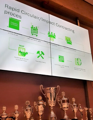Rapid Impact Contracting